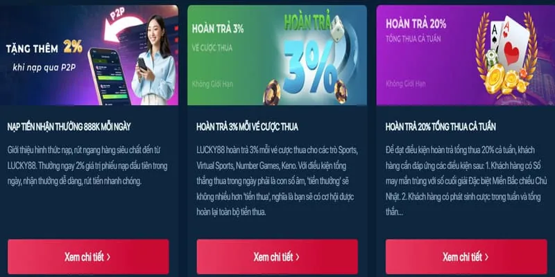 Phân tích chiến lược game và khuyến mãi KV888